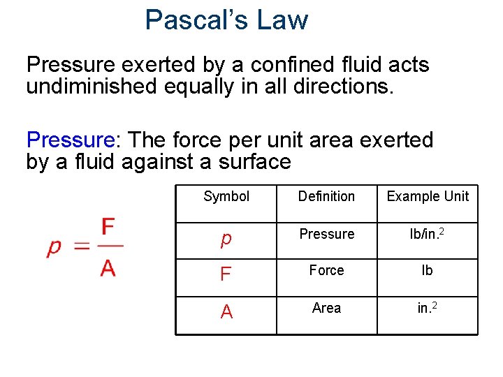 Pascal’s Law Pressure exerted by a confined fluid acts undiminished equally in all directions.