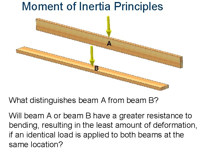 Moment of Inertia Principles What distinguishes beam A from beam B? Will beam A