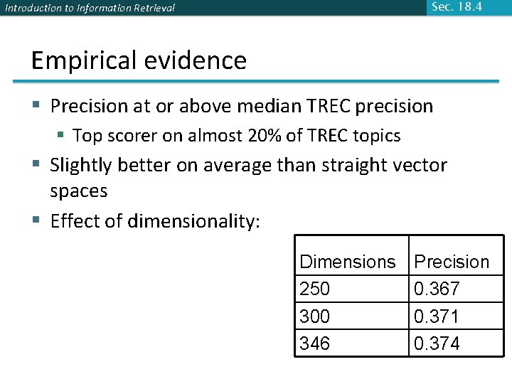 Sec. 18. 4 Introduction to Information Retrieval Empirical evidence § Precision at or above