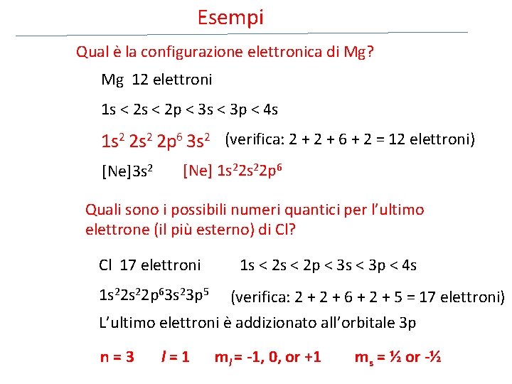 Esempi Qual è la configurazione elettronica di Mg? Mg 12 elettroni 1 s <