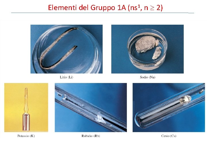 Elementi del Gruppo 1 A (ns 1, n 2) 