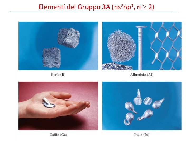Elementi del Gruppo 3 A (ns 2 np 1, n 2) 