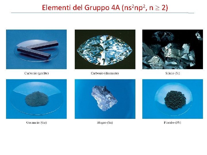 Elementi del Gruppo 4 A (ns 2 np 2, n 2) 