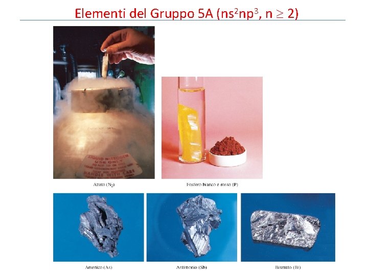 Elementi del Gruppo 5 A (ns 2 np 3, n 2) 