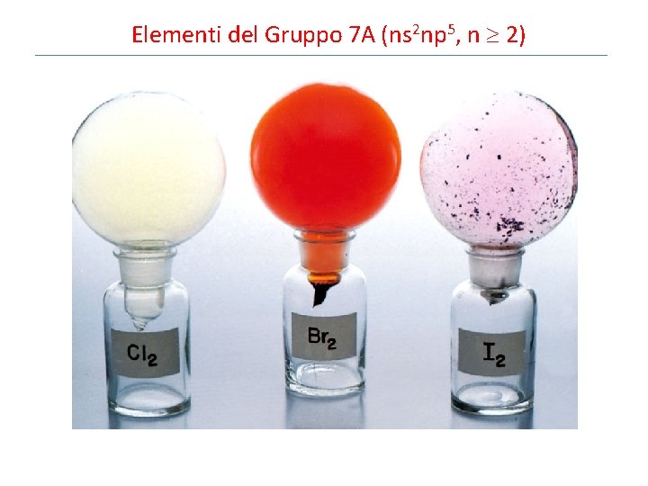 Elementi del Gruppo 7 A (ns 2 np 5, n 2) 