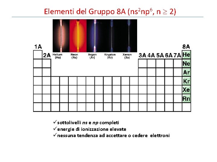 Elementi del Gruppo 8 A (ns 2 np 6, n 2) üsottolivelli ns e