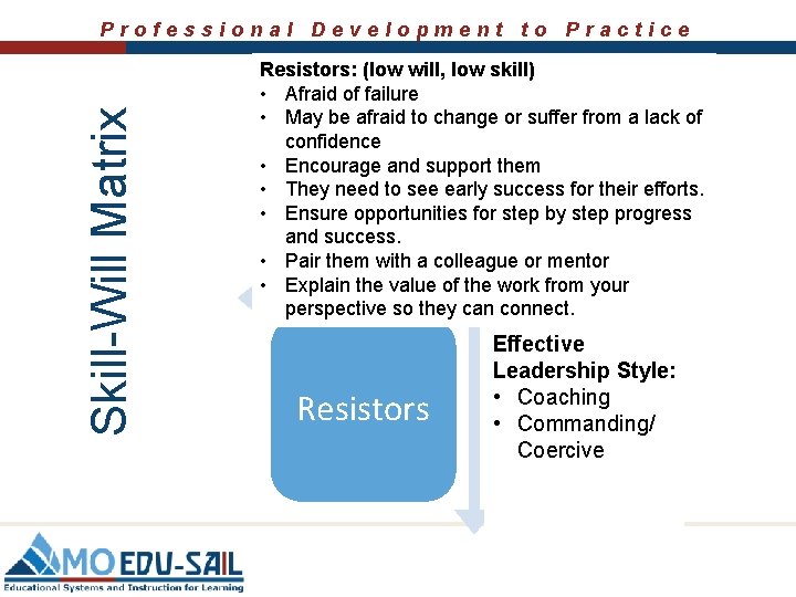 Skill-Will Matrix Professional Development to Practice Resistors: (low will, low skill) • Afraid of Skill-Will Matrix Professional Development to Practice Resistors: (low will, low skill) • Afraid of