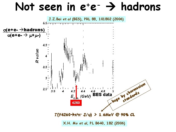 Not seen in e+e- hadrons J. Z. Bai et al (BES), PRL 88, 101802