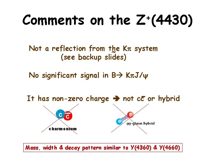 Comments on the Z+(4430) Not a reflection from the ~ Kp system (see backup