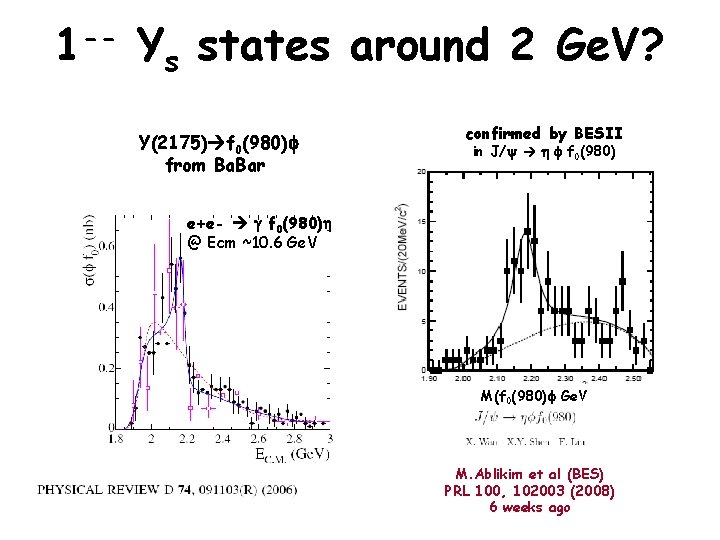 -1 Ys states around 2 Ge. V? Y(2175) f 0(980)f from Ba. Bar confirmed