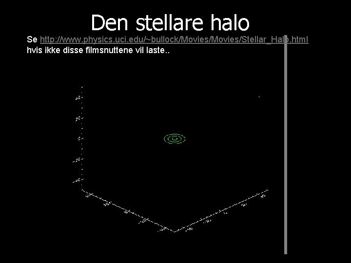 Den stellare halo Se http: //www. physics. uci. edu/~bullock/Movies/Stellar_Halo. html hvis ikke disse filmsnuttene Den stellare halo Se http: //www. physics. uci. edu/~bullock/Movies/Stellar_Halo. html hvis ikke disse filmsnuttene