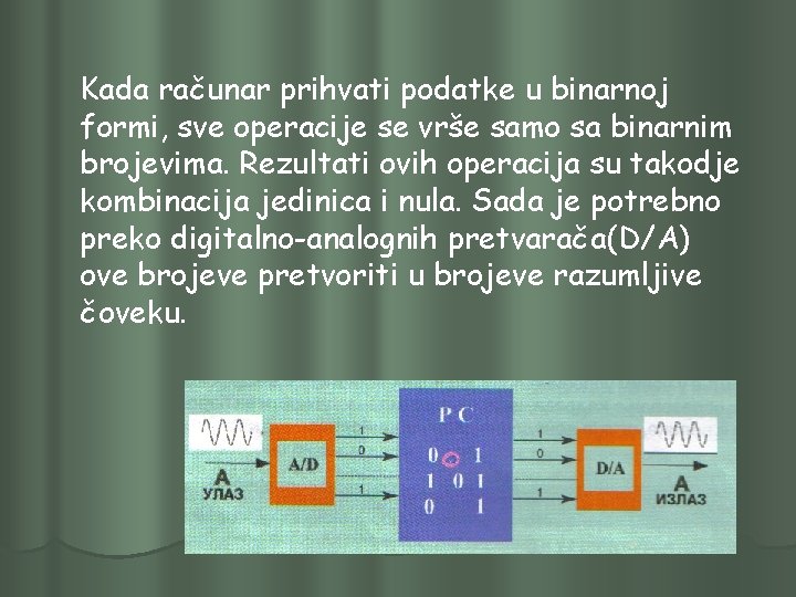 Kada računar prihvati podatke u binarnoj formi, sve operacije se vrše samo sa binarnim