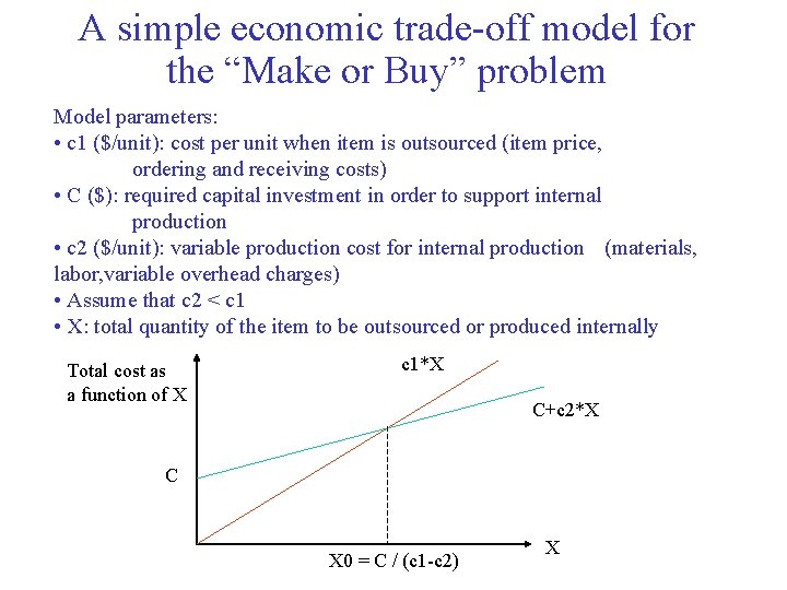 A simple economic trade-off model for the “Make or Buy” problem Model parameters: •