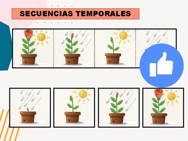 SECUENCIAS TEMPORALES 