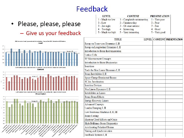 Feedback • Please, please – Give us your feedback 2/18/2021 R. Bailey, CAS 13