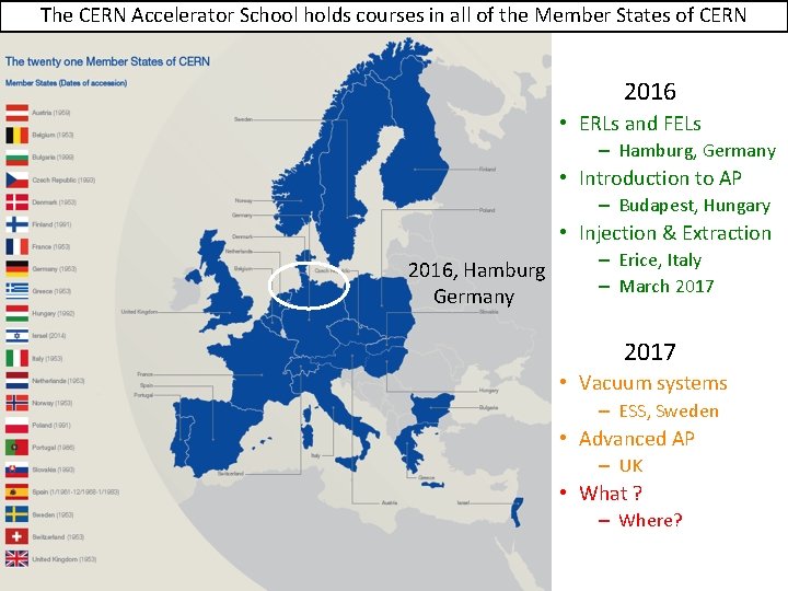 The CERN Accelerator School holds courses in all of the Member States of CERN