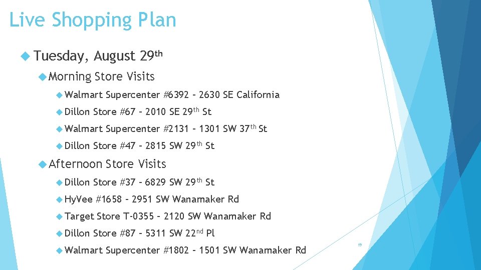 Live Shopping Plan Tuesday, August 29 th Morning Store Visits Walmart Dillon Store #67