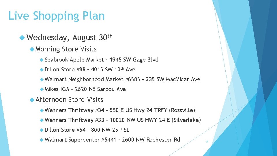 Live Shopping Plan Wednesday, Morning Store Visits Seabrook Dillon Apple Market – 1945 SW