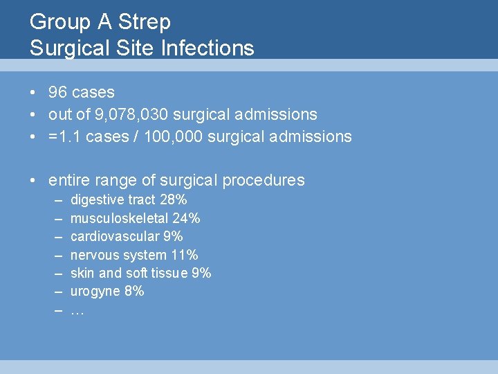 Group A Strep Surgical Site Infections • 96 cases • out of 9, 078,
