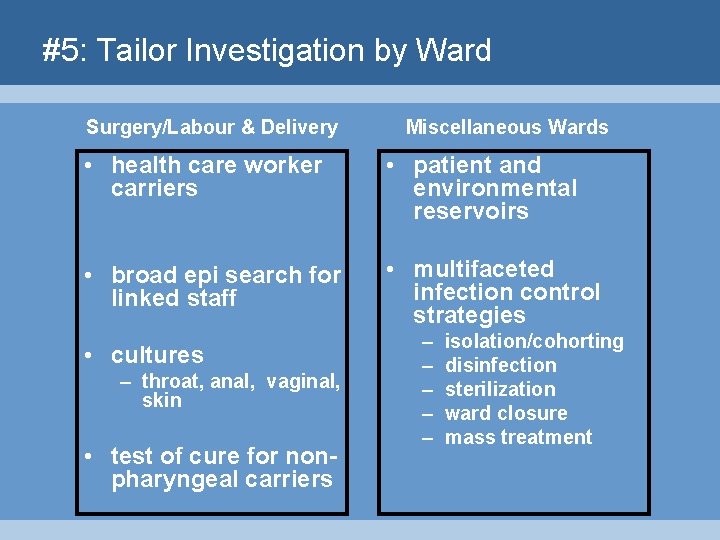 #5: Tailor Investigation by Ward Surgery/Labour & Delivery Miscellaneous Wards • health care worker