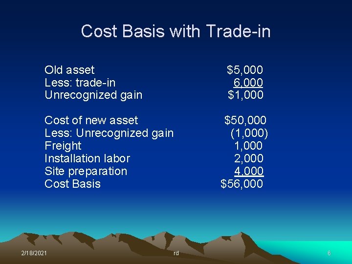 Cost Basis with Trade-in Old asset Less: trade-in Unrecognized gain $5, 000 6, 000