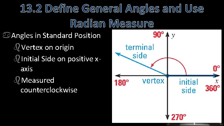 13. 2 Define General Angles and Use Radian Measure Angles in Standard Position Vertex