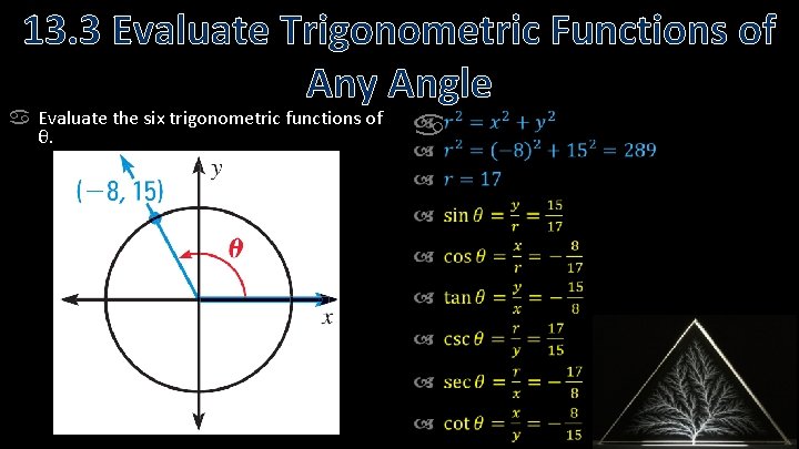 13. 3 Evaluate Trigonometric Functions of Any Angle Evaluate the six trigonometric functions of