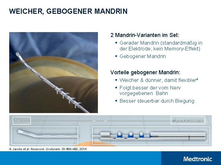 WEICHER, GEBOGENER MANDRIN 2 Mandrin-Varianten im Set: § Gerader Mandrin (standardmäßig in der Elektrode; WEICHER, GEBOGENER MANDRIN 2 Mandrin-Varianten im Set: § Gerader Mandrin (standardmäßig in der Elektrode;