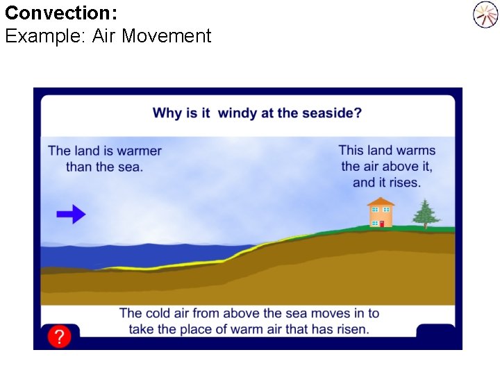 Convection: Example: Air Movement 