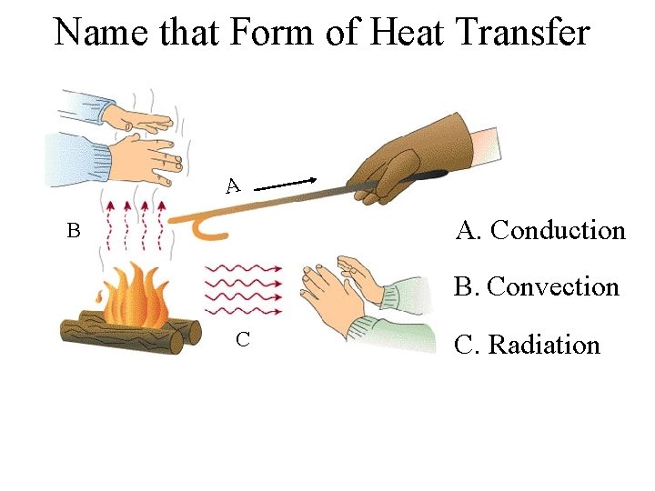 Name that Form of Heat Transfer A A. Conduction B B. Convection C C.