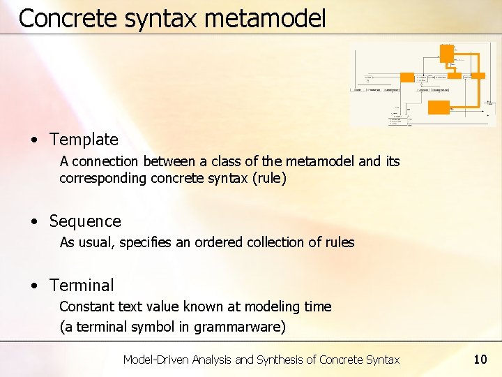 Concrete syntax metamodel • Template A connection between a class of the metamodel and