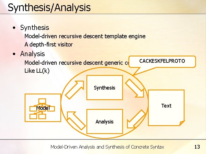 Synthesis/Analysis • Synthesis Model-driven recursive descent template engine A depth-first visitor • Analysis CACKESKFELPROTO