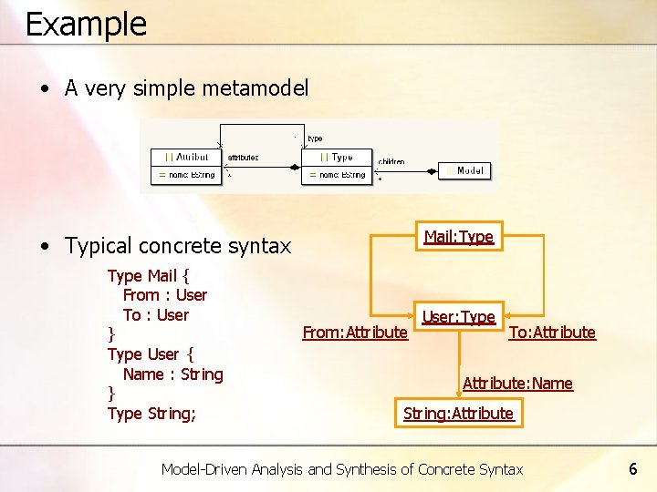 Example • A very simple metamodel Mail: Type • Typical concrete syntax Type Mail