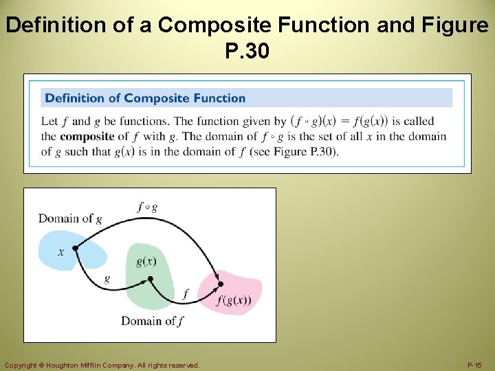 Definition of a Composite Function and Figure P. 30 Copyright © Houghton Mifflin Company.