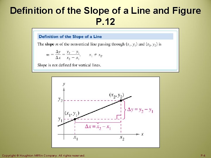 Definition of the Slope of a Line and Figure P. 12 Copyright © Houghton