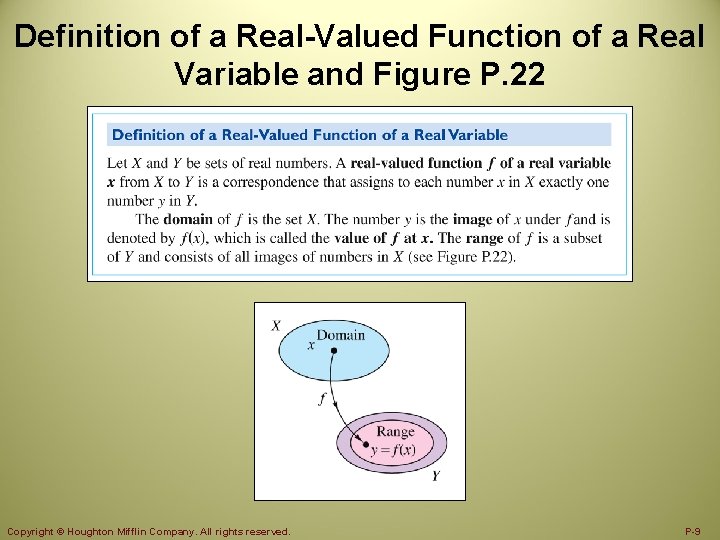 Definition of a Real-Valued Function of a Real Variable and Figure P. 22 Copyright