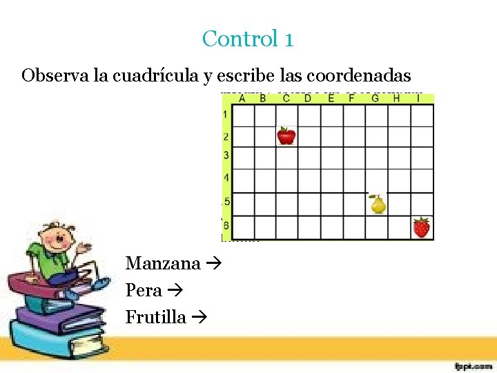 Control 1 Observa la cuadrícula y escribe las coordenadas Manzana Pera Frutilla 