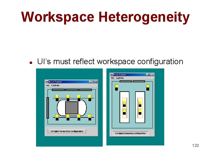 Workspace Heterogeneity n UI’s must reflect workspace configuration 120 Workspace Heterogeneity n UI’s must reflect workspace configuration 120