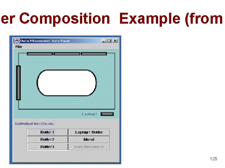 her Composition Example (from 125 her Composition Example (from 125