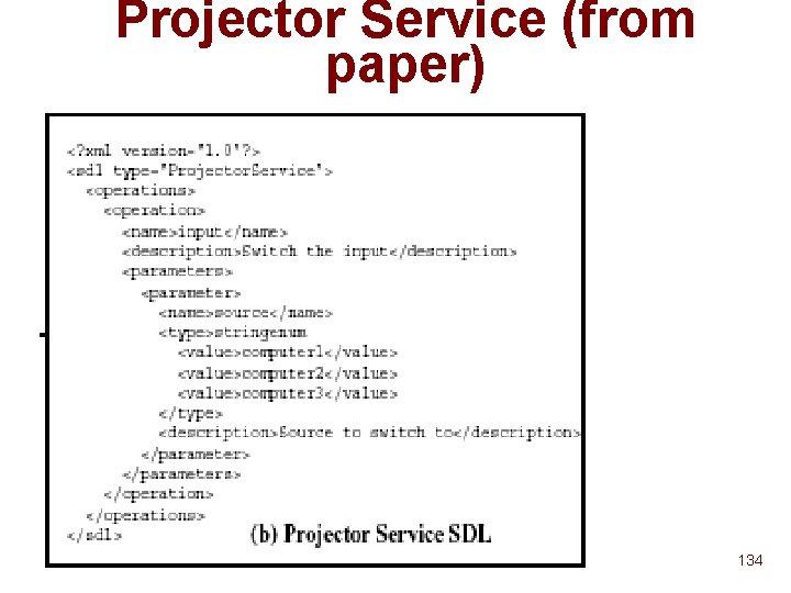 Projector Service (from paper) 134 Projector Service (from paper) 134