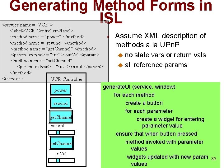 Generating Method Forms in ISL <service name = ‘VCR’> <label>VCR Controller</label> <method name = Generating Method Forms in ISL <service name = ‘VCR’> <label>VCR Controller</label> <method name =