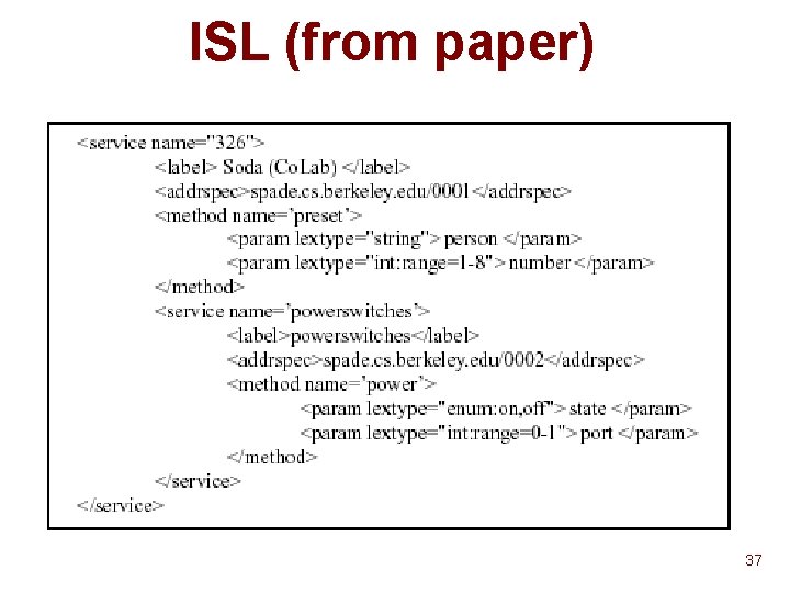 ISL (from paper) 37 ISL (from paper) 37