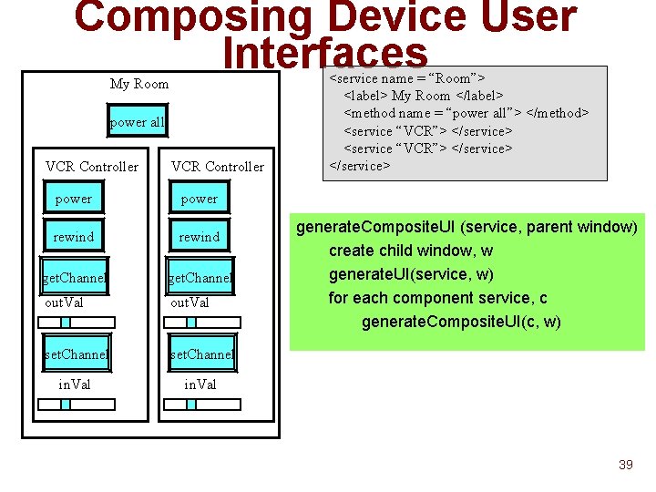 Composing Device User Interfaces My Room power all VCR Controller power rewind get. Channel Composing Device User Interfaces My Room power all VCR Controller power rewind get. Channel