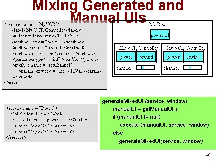 Mixing Generated and Manual UIs <service name = ‘My. VCR’> <label>My VCR Controller</label> <ui Mixing Generated and Manual UIs <service name = ‘My. VCR’> <label>My VCR Controller</label> <ui