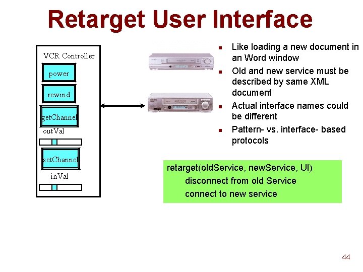 Retarget User Interface n VCR Controller power n rewind n get. Channel out. Val Retarget User Interface n VCR Controller power n rewind n get. Channel out. Val