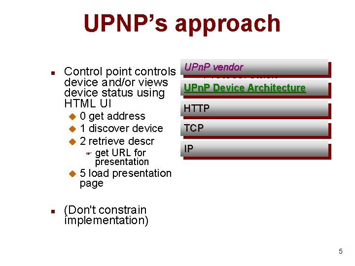 UPNP’s approach n vendor Control point controls UPn. P n Protocol stack device and/or UPNP’s approach n vendor Control point controls UPn. P n Protocol stack device and/or