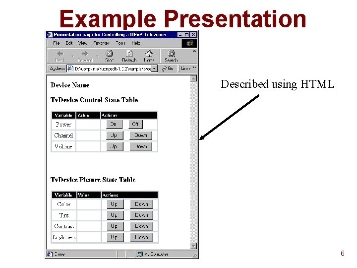 Example Presentation Described using HTML 6 Example Presentation Described using HTML 6