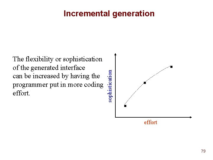 The flexibility or sophistication of the generated interface can be increased by having the The flexibility or sophistication of the generated interface can be increased by having the