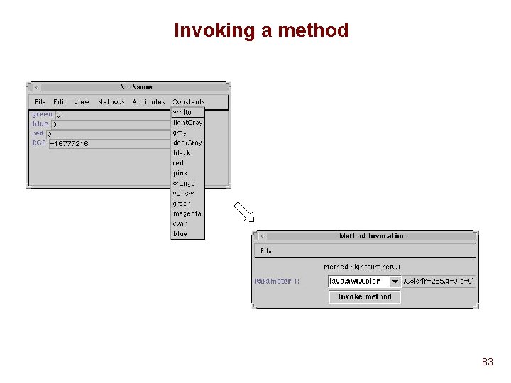 Invoking a method 83 Invoking a method 83