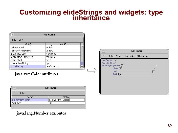 Customizing elide. Strings and widgets: type inheritance java. awt. Color attributes java. lang. Number Customizing elide. Strings and widgets: type inheritance java. awt. Color attributes java. lang. Number